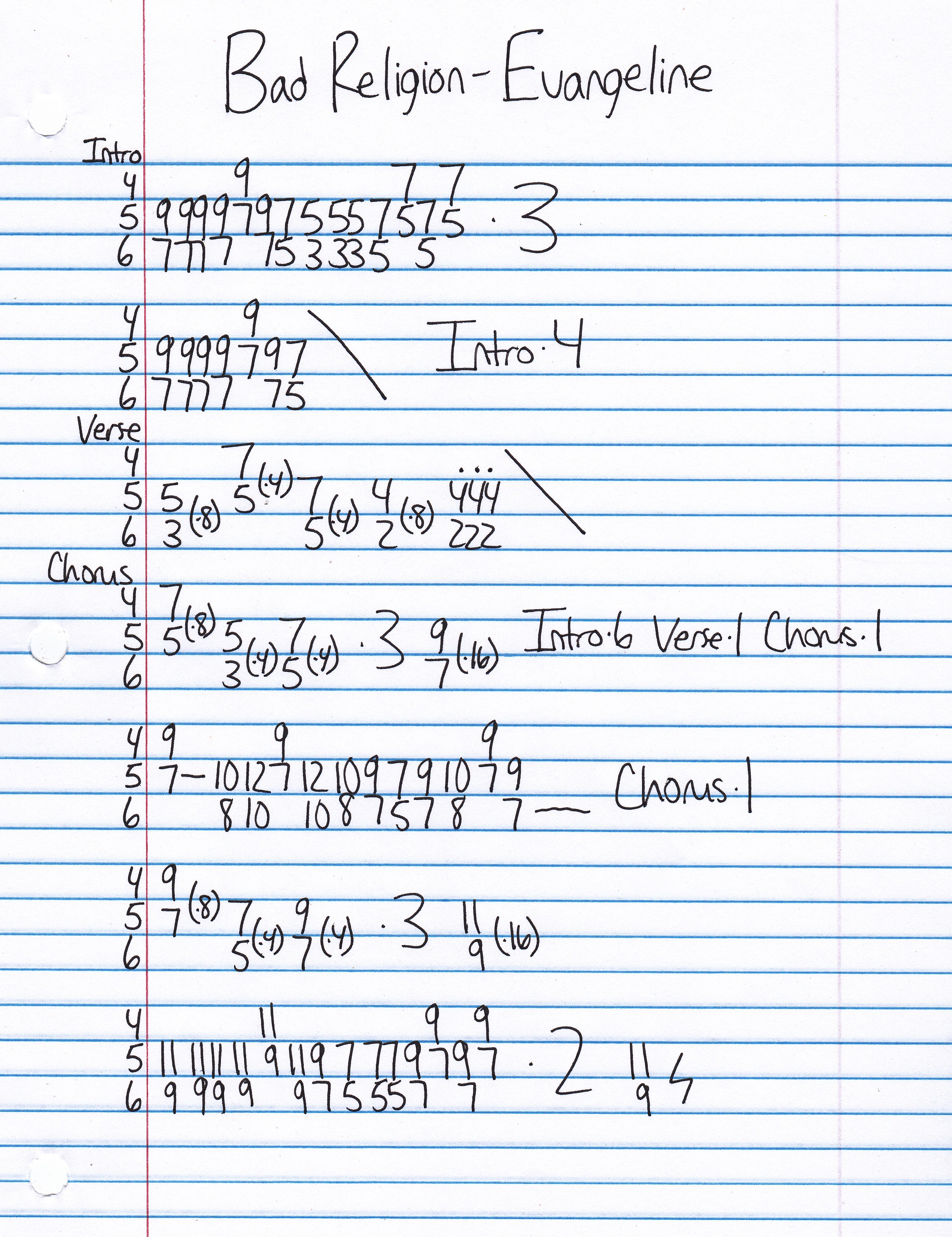 High quality guitar tab for Evangeline by Bad Religion off of the album The Process Of Belief. ***Complete and accurate guitar tab!***
